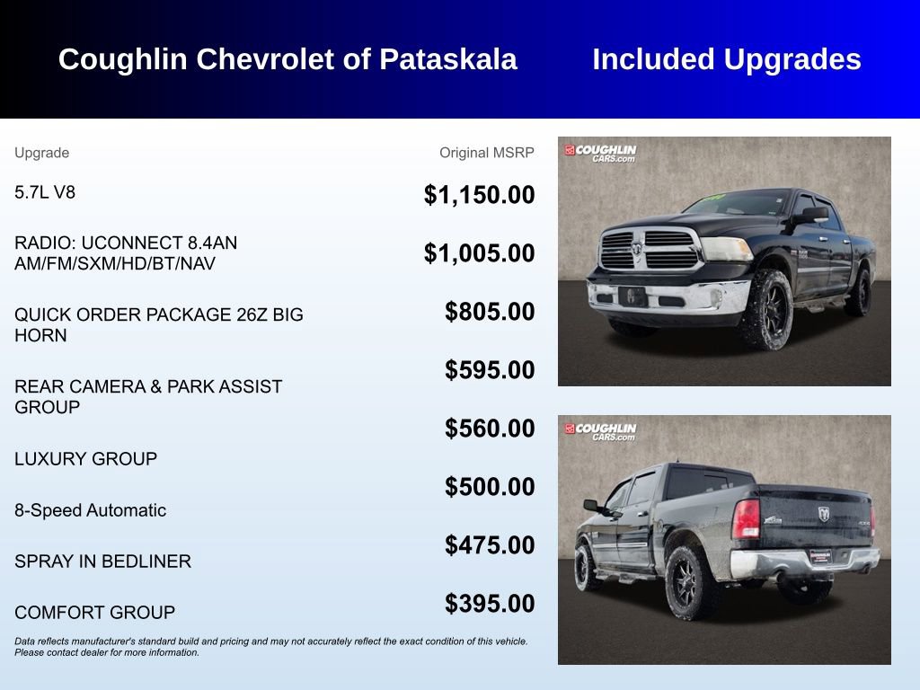 Used 2014 RAM 1500 Big Horn image 3