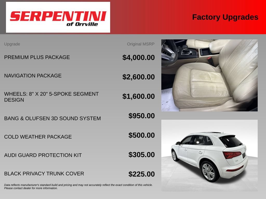 Used 2018 Audi Q5 2.0T Premium Plus w/ Premium Plus Package AWD/4WD image 6