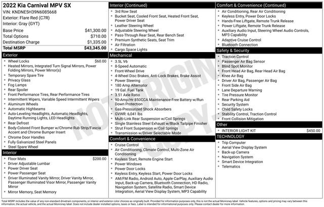 Certified 2022 Kia Carnival SX image 3