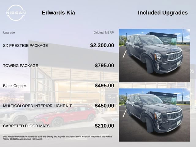 Used 2021 Kia Telluride SX w/ SX Prestige Package AWD/4WD image 4