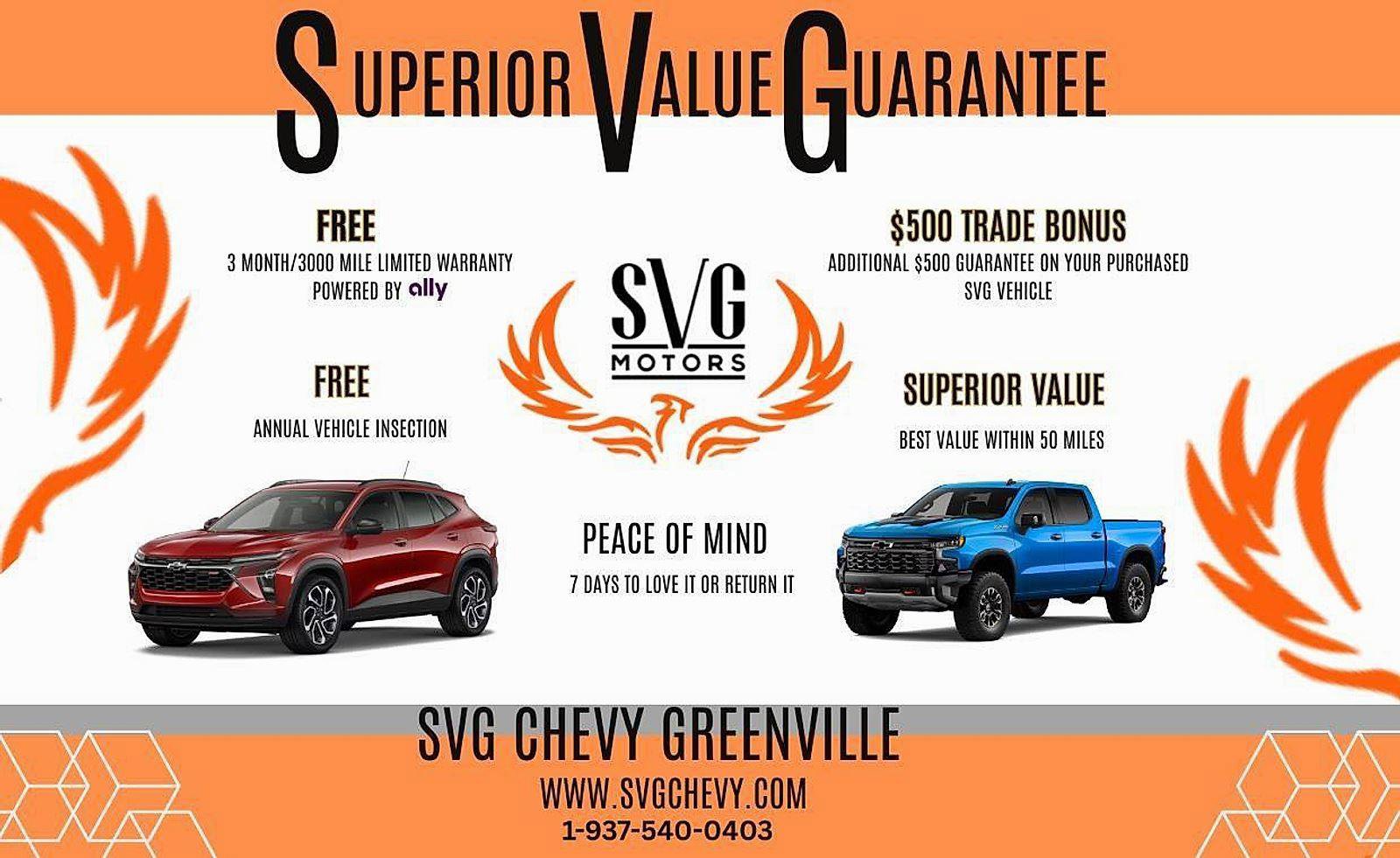 Used 2022 Dodge Charger SXT image 5