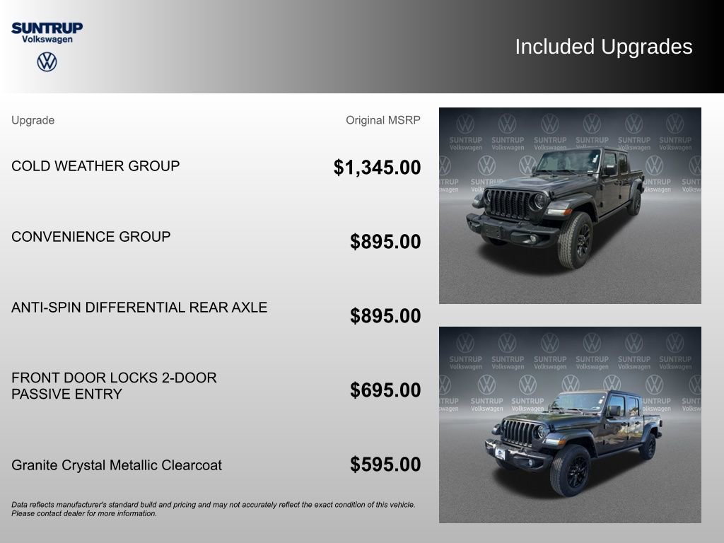 Used 2023 Jeep Gladiator Sport AWD/4WD image 19