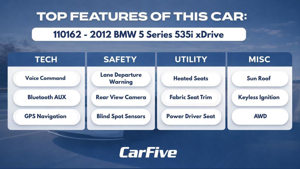 Used 2012 BMW 535i xDrive Sedan image 34