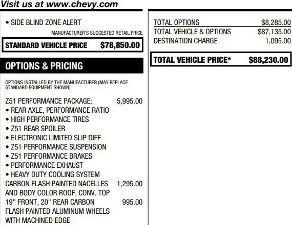 Used 2021 Chevrolet Corvette Stingray Premium Conv w/ Z51 Performance Package RWD image 2
