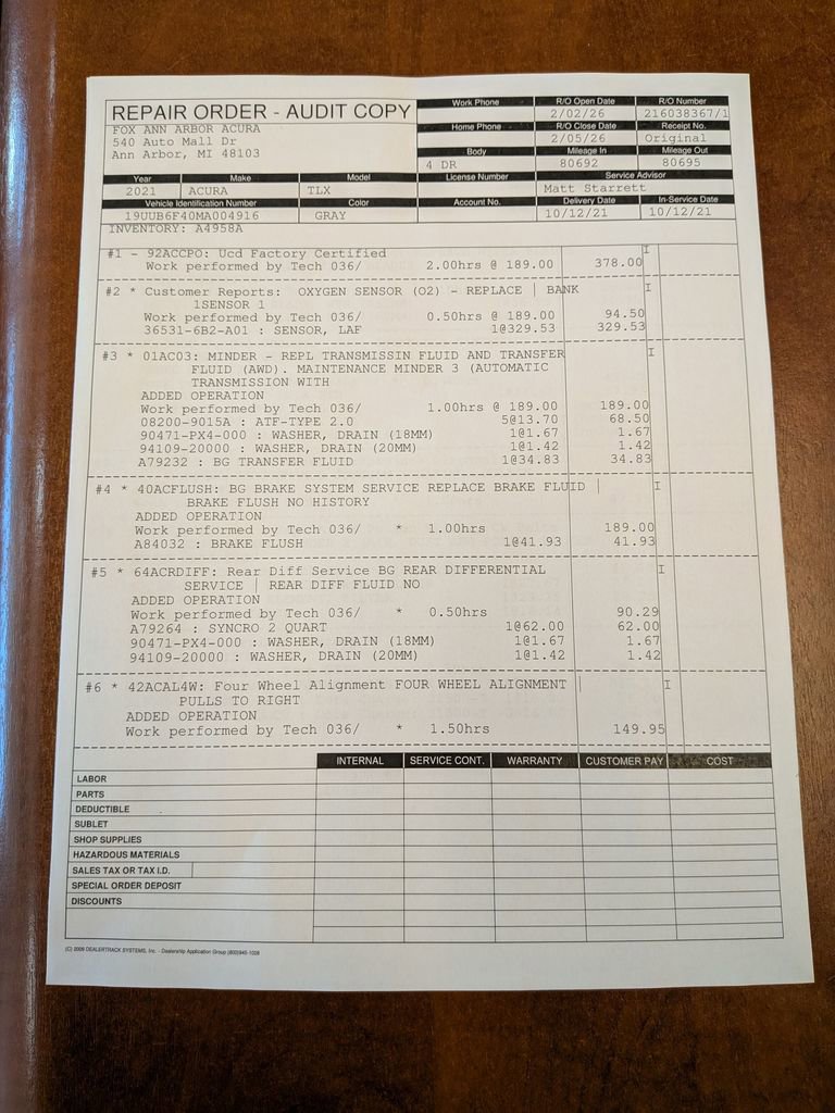 Used 2021 Acura TLX SH-AWD w/ Technology Package image 30