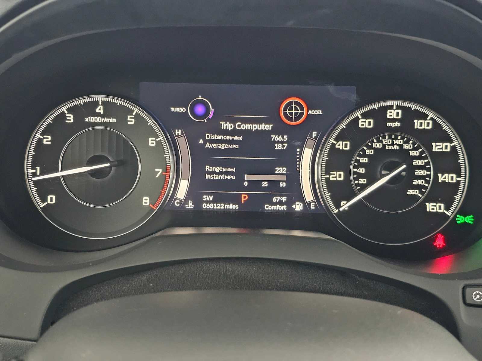 Used 2019 Acura RDX image 23