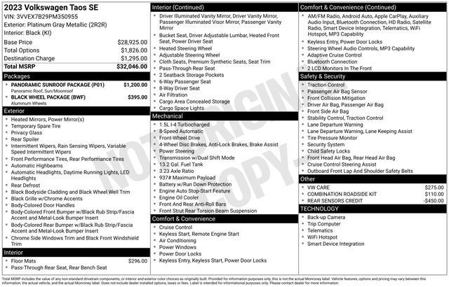 Used 2023 Volkswagen Taos SE w/ Panoramic Sunroof Package FWD image 33