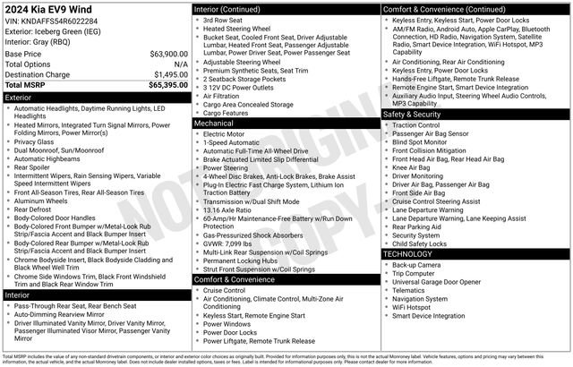 Used 2024 Kia EV9 Wind image 19