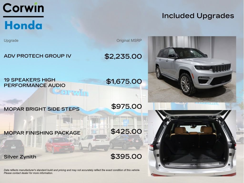 Used 2022 Jeep Grand Cherokee Summit w/ Adv Protech Group IV image 4