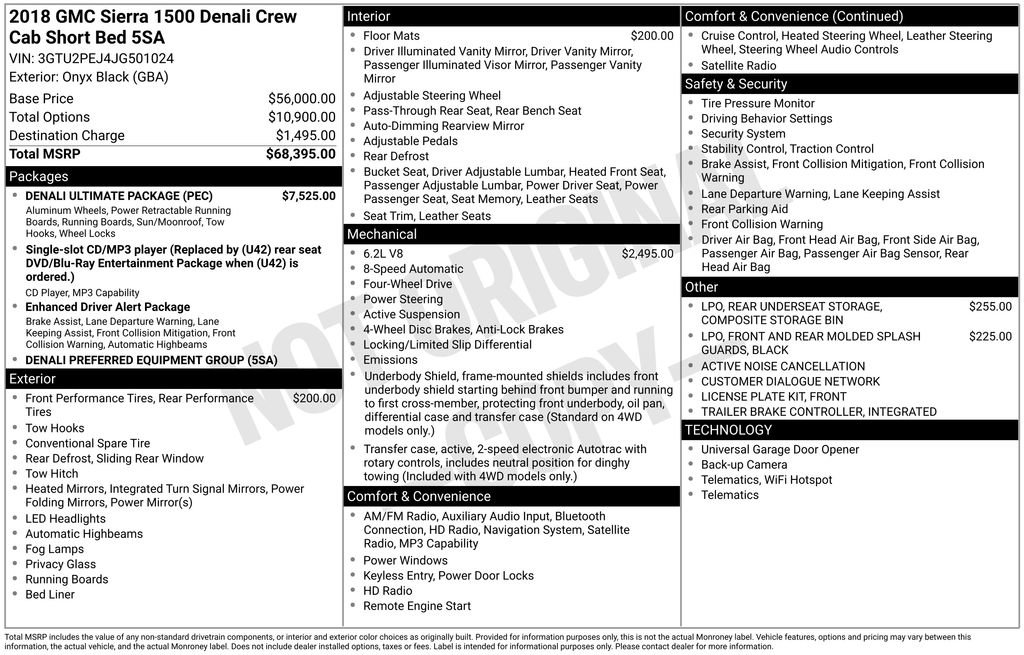 Used 2018 GMC Sierra 1500 Denali w/ Denali Ultimate Package