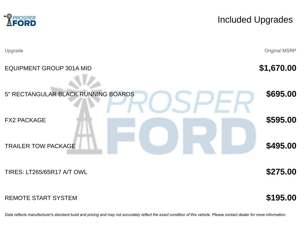 Used 2023 Ford Ranger XLT w/ Equipment Group 301A Mid RWD image 3