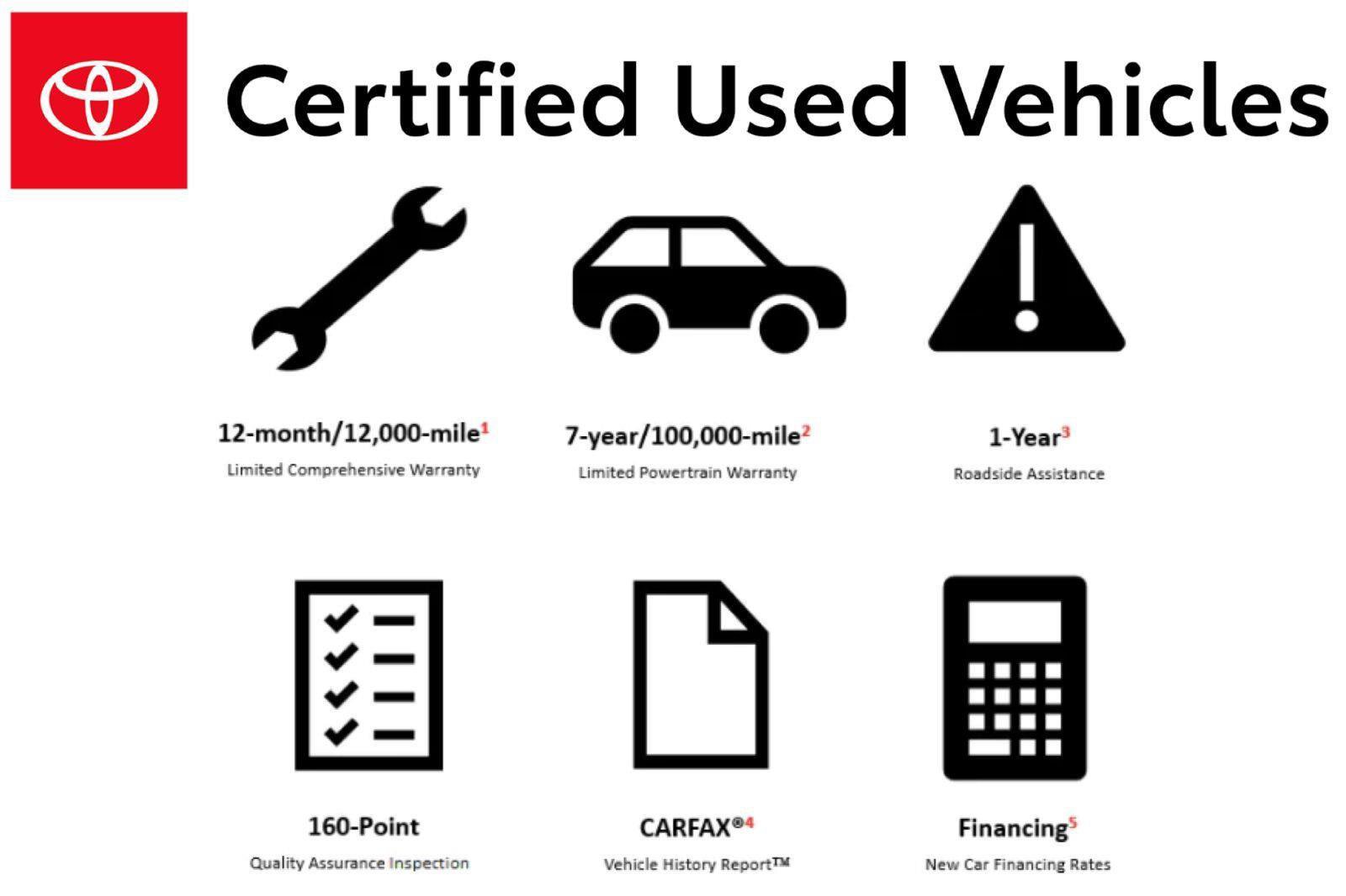Certified 2023 Toyota RAV4 LE AWD/4WD image 2