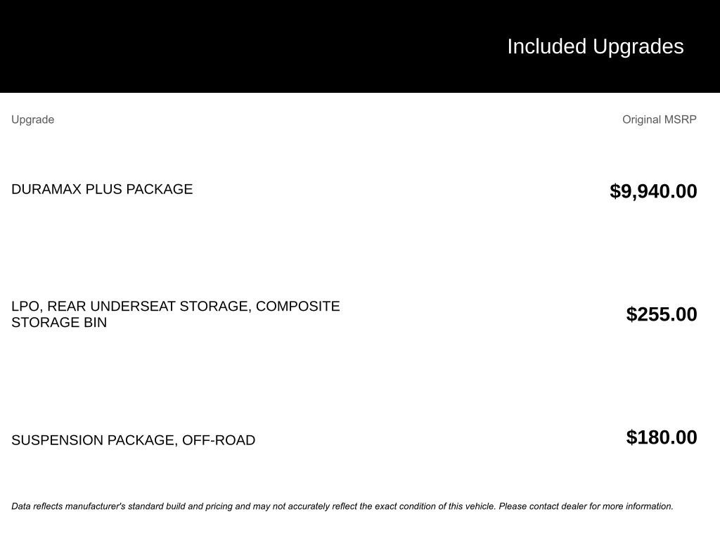 Used 2019 GMC Sierra 2500 Denali w/ Duramax Plus Package image 3