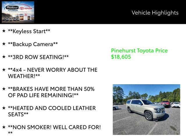 Used 2016 Chevrolet Suburban LTZ AWD/4WD image 20