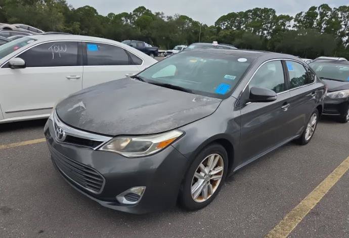Used 2014 Toyota Avalon XLE Premium