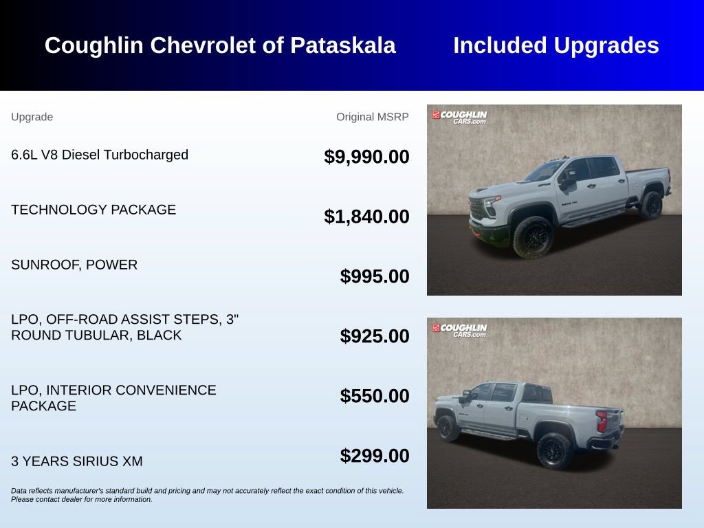 Used 2025 Chevrolet Silverado 2500 ZR2 w/ Technology Package AWD/4WD image 3