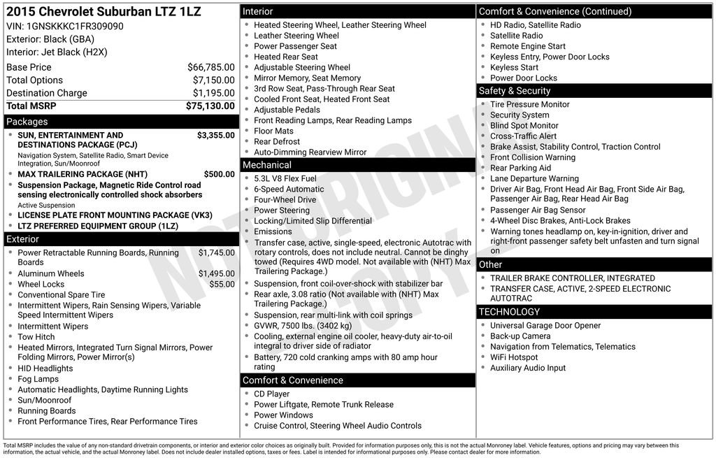 Used 2015 Chevrolet Suburban LTZ AWD/4WD image 35