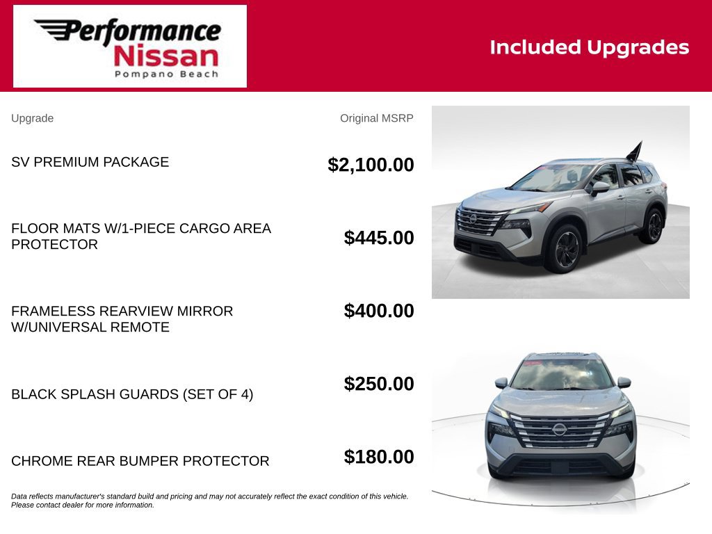 Certified 2024 Nissan Rogue SV w/ SV Premium Package FWD image 8