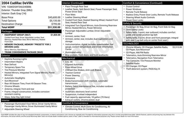 Used 2004 Cadillac De Ville w/ Equipment Group FWD image 28