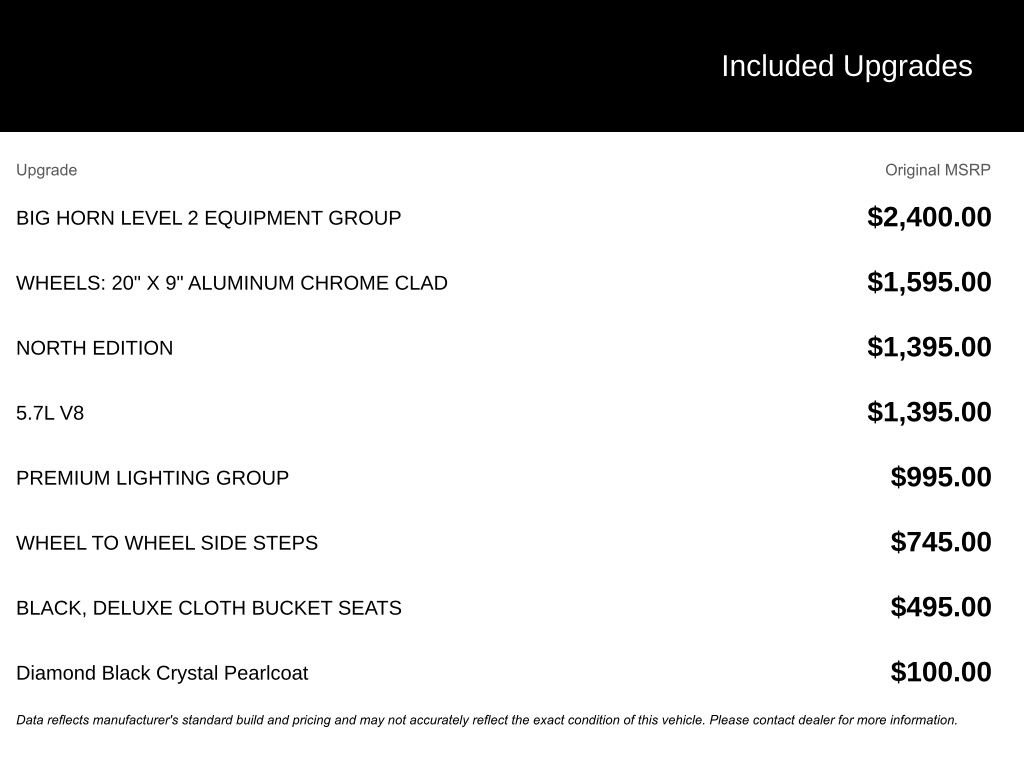 Used 2019 RAM 1500 Big Horn image 5