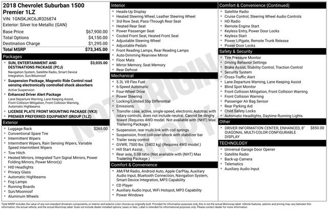 Used 2018 Chevrolet Suburban Premier image 6