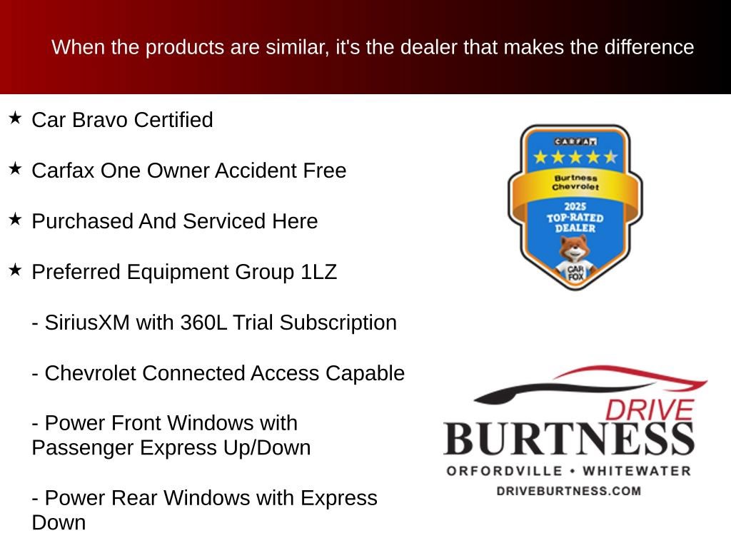 Certified 2025 Chevrolet Silverado 2500 LTZ w/ LTZ Plus Package AWD/4WD image 10