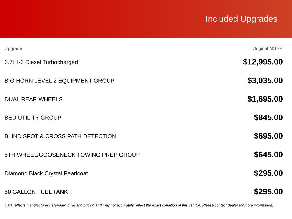 New 2026 RAM 3500 Big Horn AWD/4WD image 3