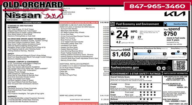 Used 2022 Kia Sorento SX Prestige w/ Rust Color Package image 8