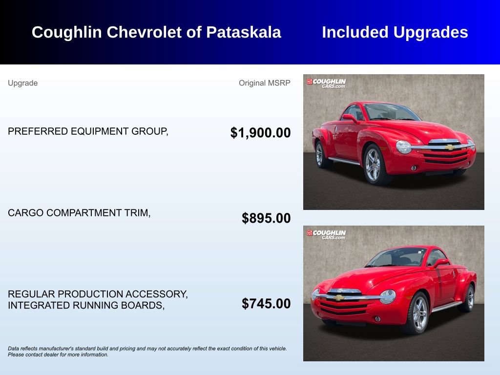 Used 2004 Chevrolet SSR w/ Preferred Equipment Group RWD image 3