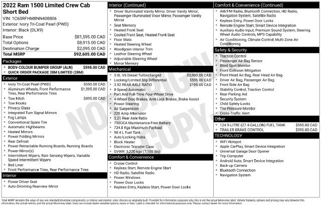 Used 2022 RAM 1500 Limited w/ Body-Colour Bumper Group AWD/4WD image 50