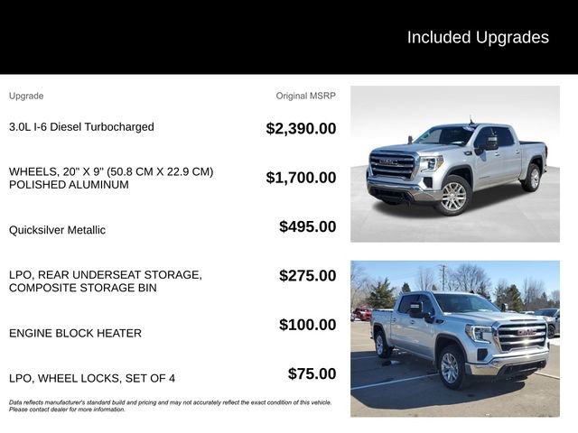 Used 2021 GMC Sierra 1500 SLE image 8