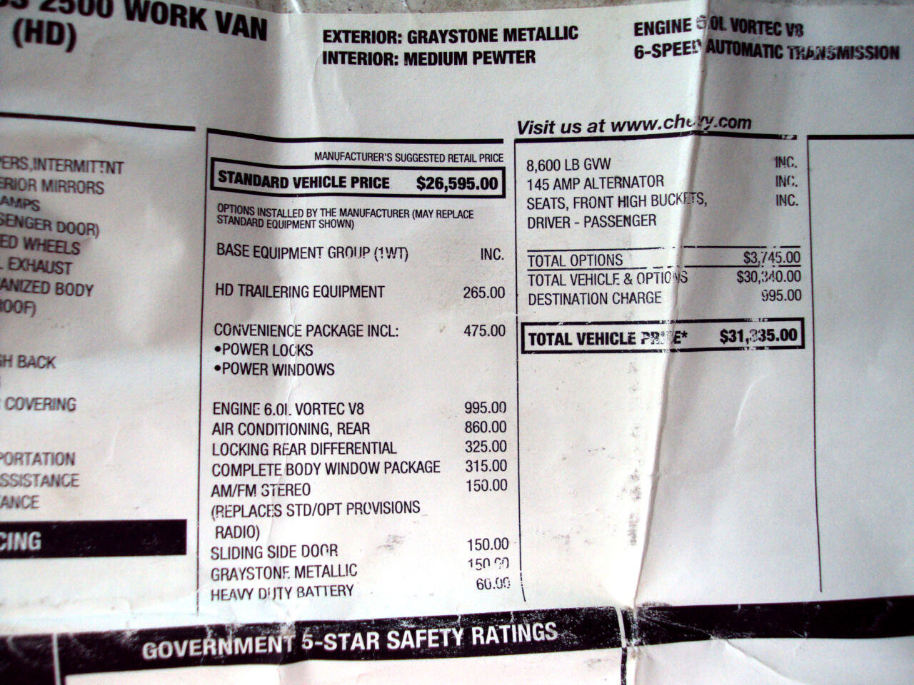 Used 2012 Chevrolet Express 2500 image 25