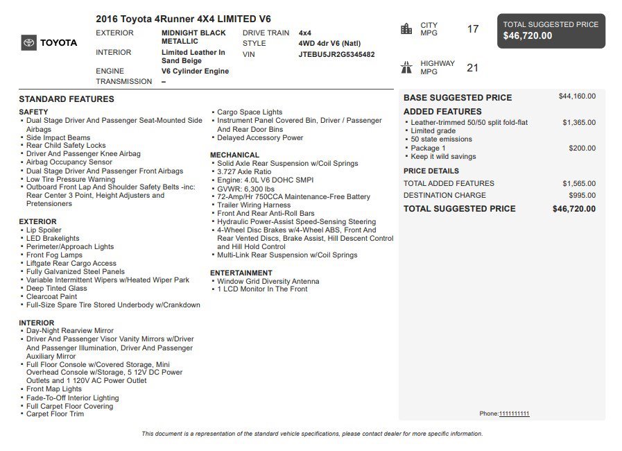 Used 2016 Toyota 4Runner Limited image 36