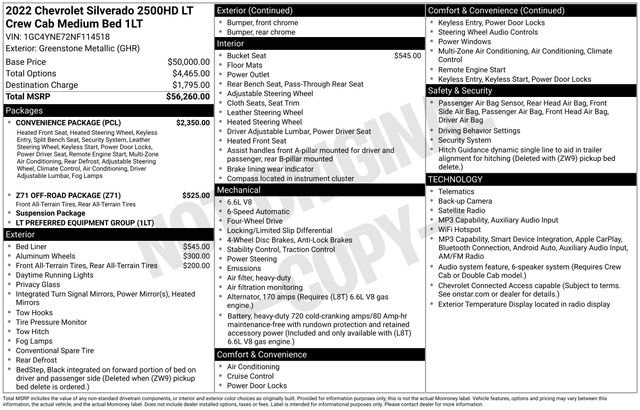 Used 2022 Chevrolet Silverado 2500 LT w/ Convenience Package