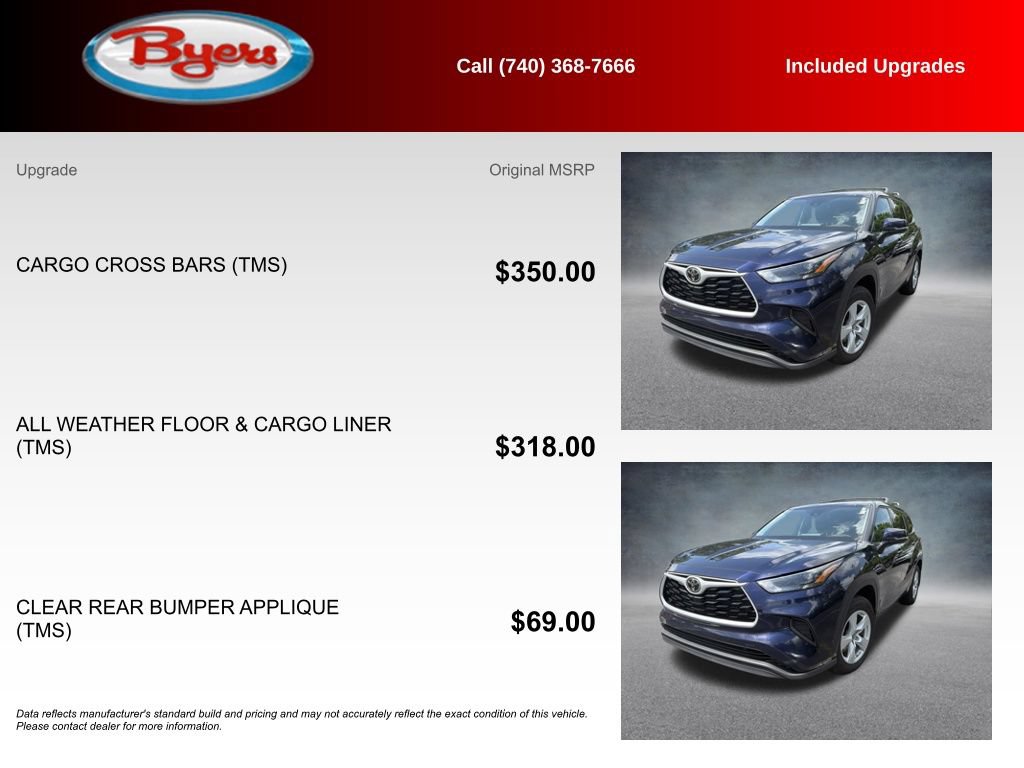 Used 2022 Toyota Highlander L AWD/4WD image 5