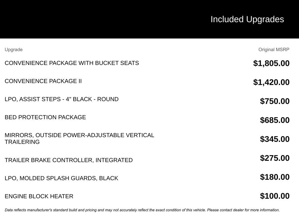 Used 2020 Chevrolet Silverado 1500 LT Trail Boss image 3