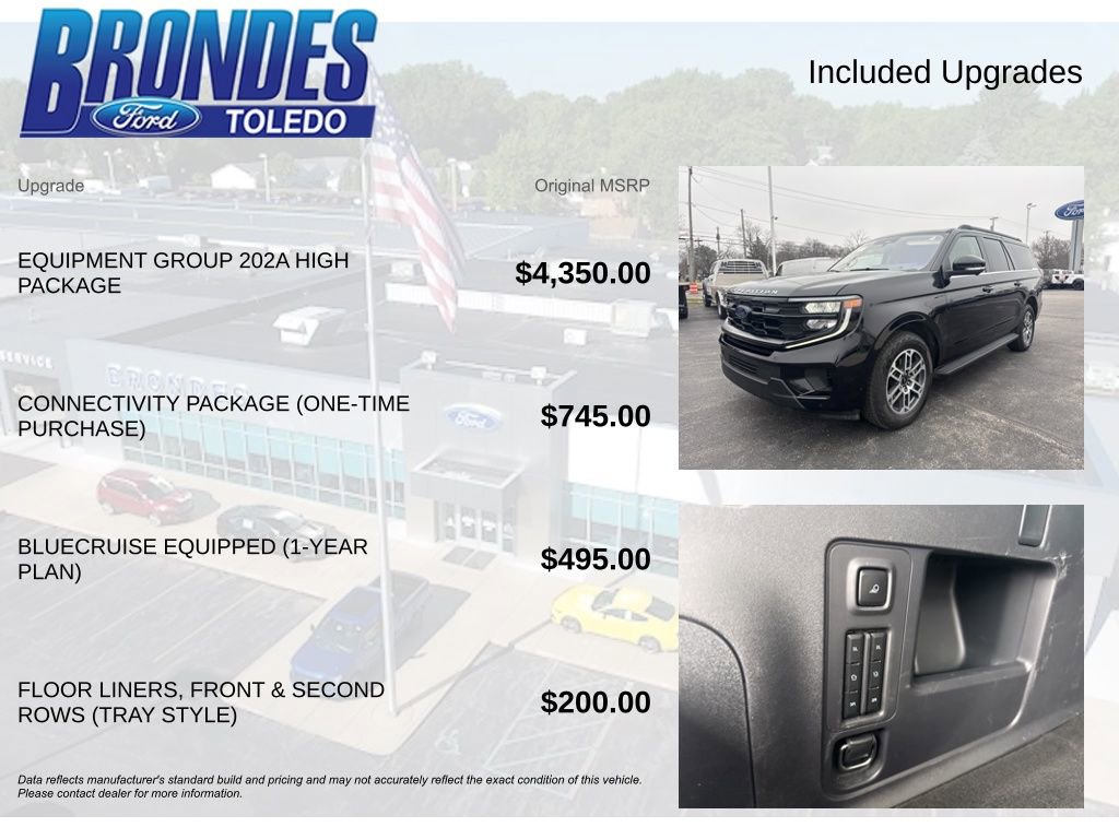 Used 2025 Ford Expedition Max Active AWD/4WD image 6
