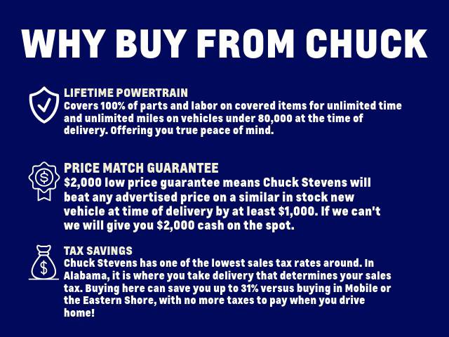 Used 2020 Ford Ranger XLT w/ Equipment Group 302A Luxury image 11