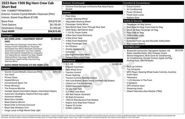 Used 2023 RAM 1500 Big Horn RWD image 7