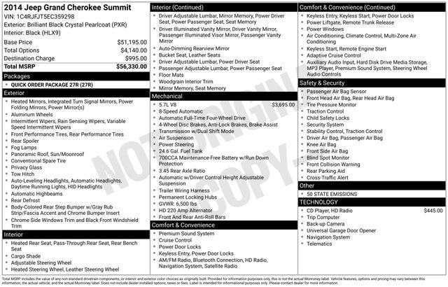Used 2014 Jeep Grand Cherokee Summit image 7
