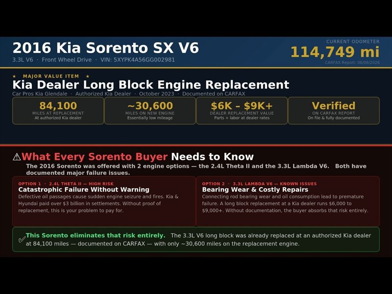 Used 2016 Kia Sorento SX FWD image 2