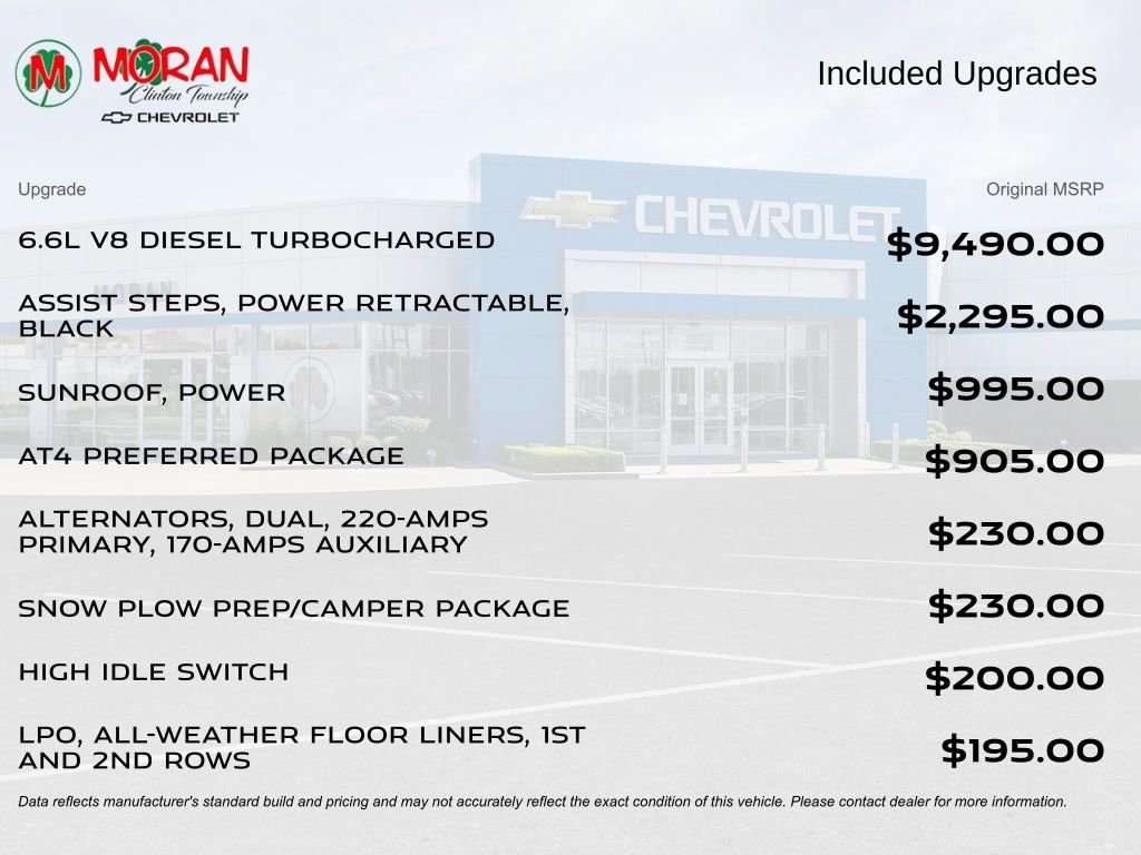 Certified 2024 GMC Sierra 2500 AT4 w/ AT4 Preferred Package image 5