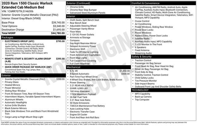 Used 2020 RAM 1500 Warlock w/ Electronics Group AWD/4WD image 4