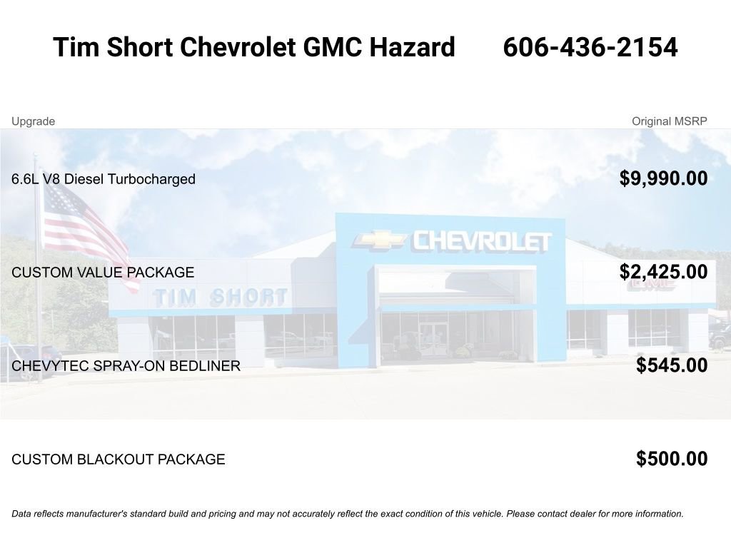 New 2026 Chevrolet Silverado 2500 Custom w/ Custom Value Package image 5