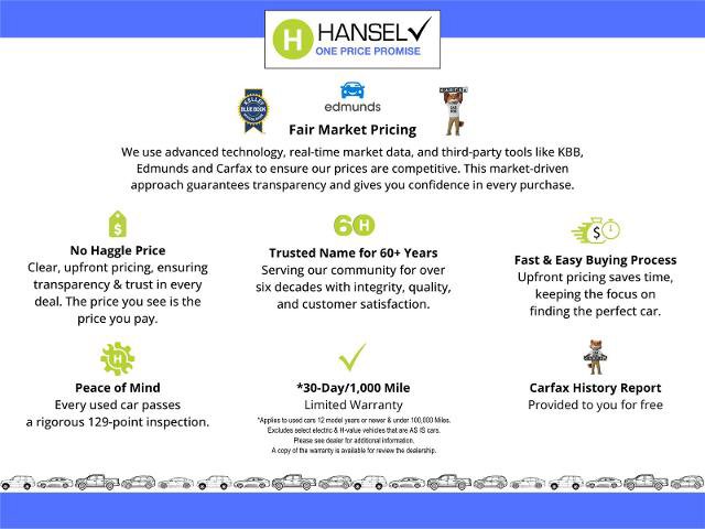 Used 2024 Jeep Wrangler Sport image 3