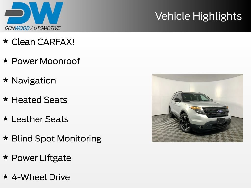 Used 2015 Ford Explorer Sport w/ Equipment Group 401A AWD/4WD image 3