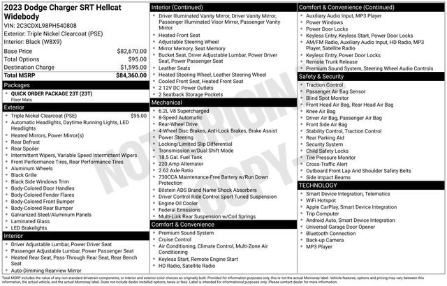Used 2023 Dodge Charger SRT Hellcat image 20
