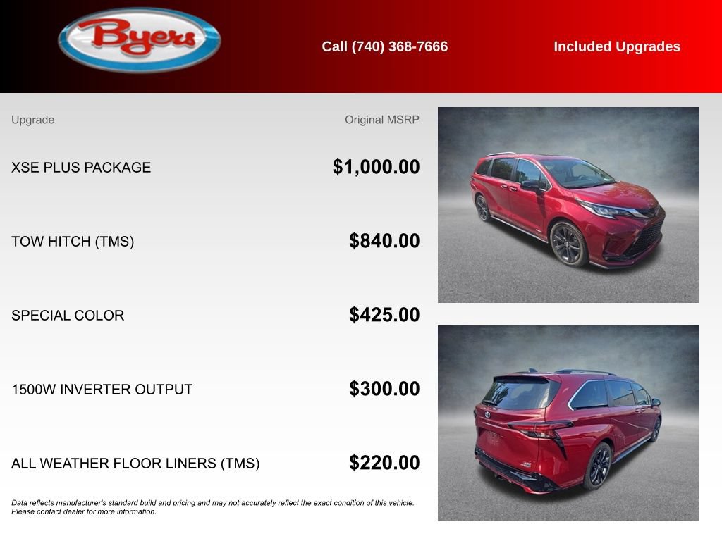 Used 2021 Toyota Sienna XSE w/ XSE Plus Package FWD image 5