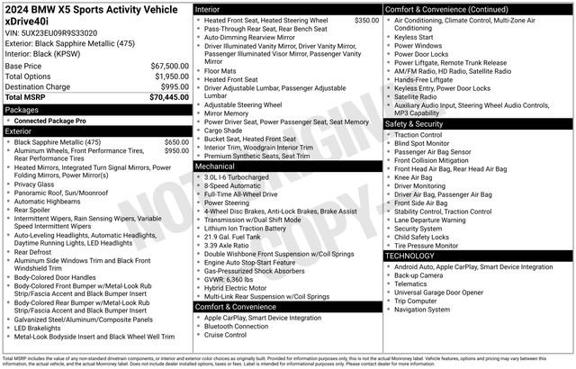 Used 2024 BMW X5 xDrive40i image 11