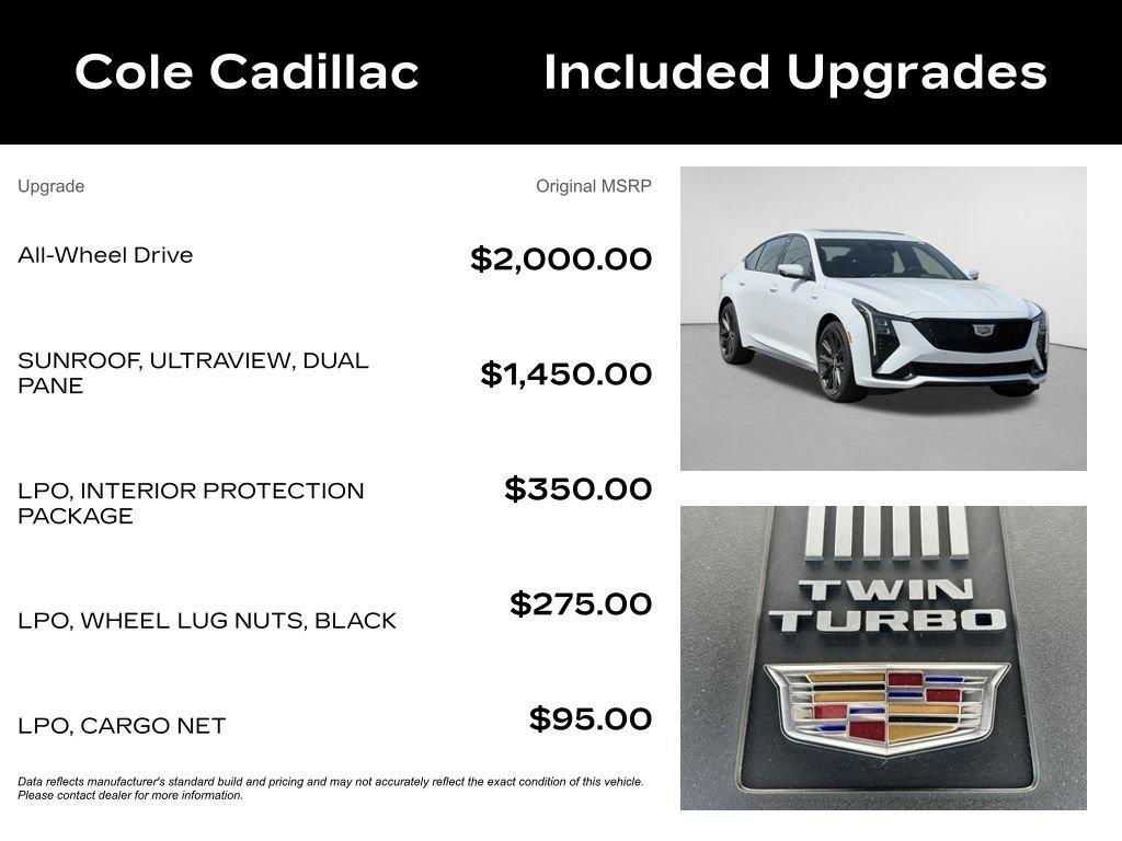 New 2026 Cadillac CT5 V AWD/4WD video 2